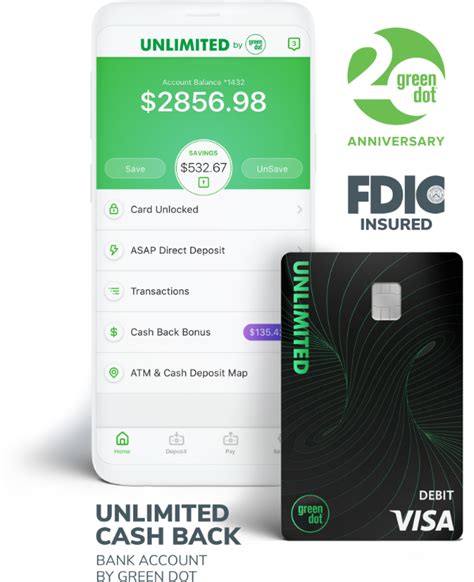 green dot unlimited card|Account Login .